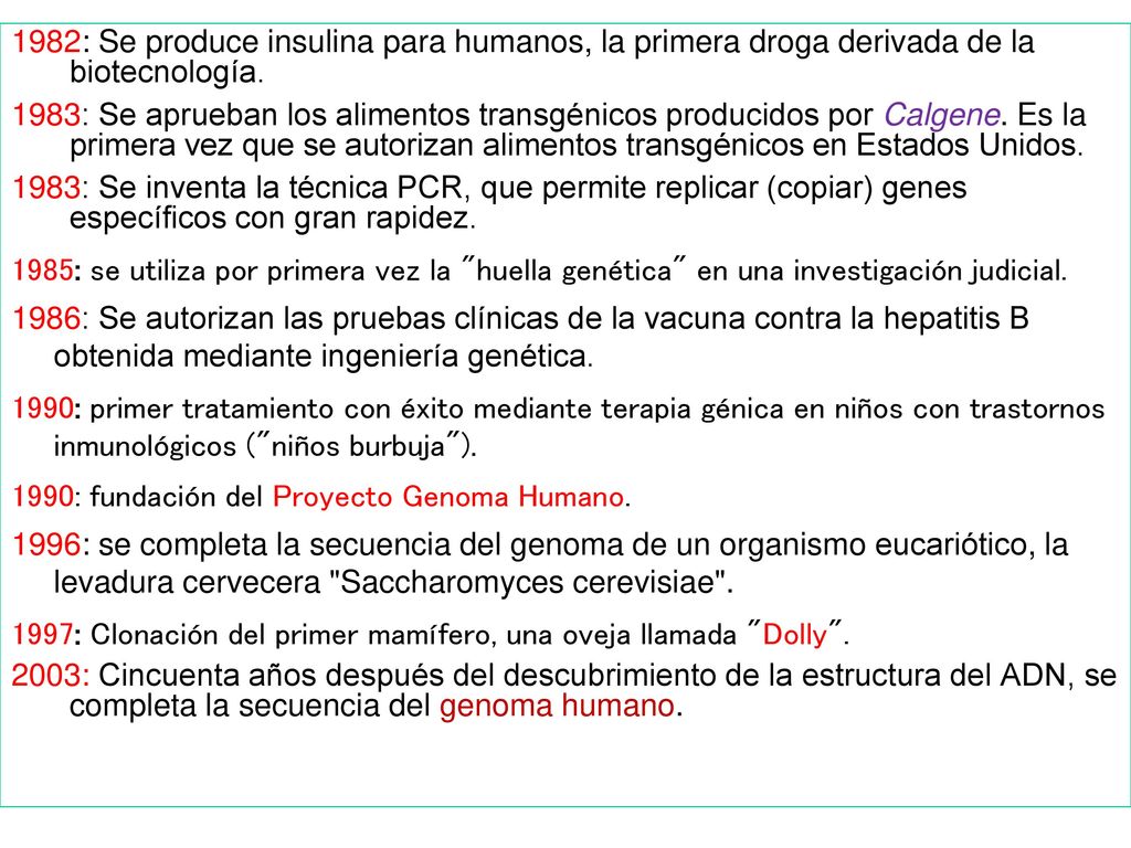 1982: Se produce insulina para humanos, la primera droga derivada de la biotecnología.