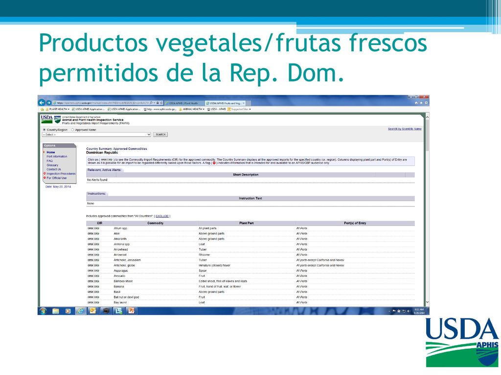 Productos vegetales/frutas frescos permitidos de la Rep. Dom.