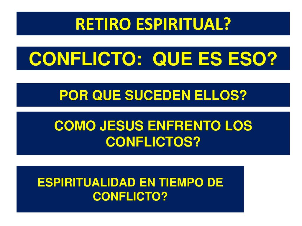 RETIRO ESPIRITUAL CONFLICTO: QUE ES ESO POR QUE SUCEDEN ELLOS