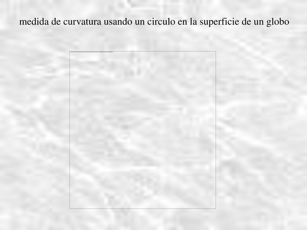 medida de curvatura usando un circulo en la superficie de un globo