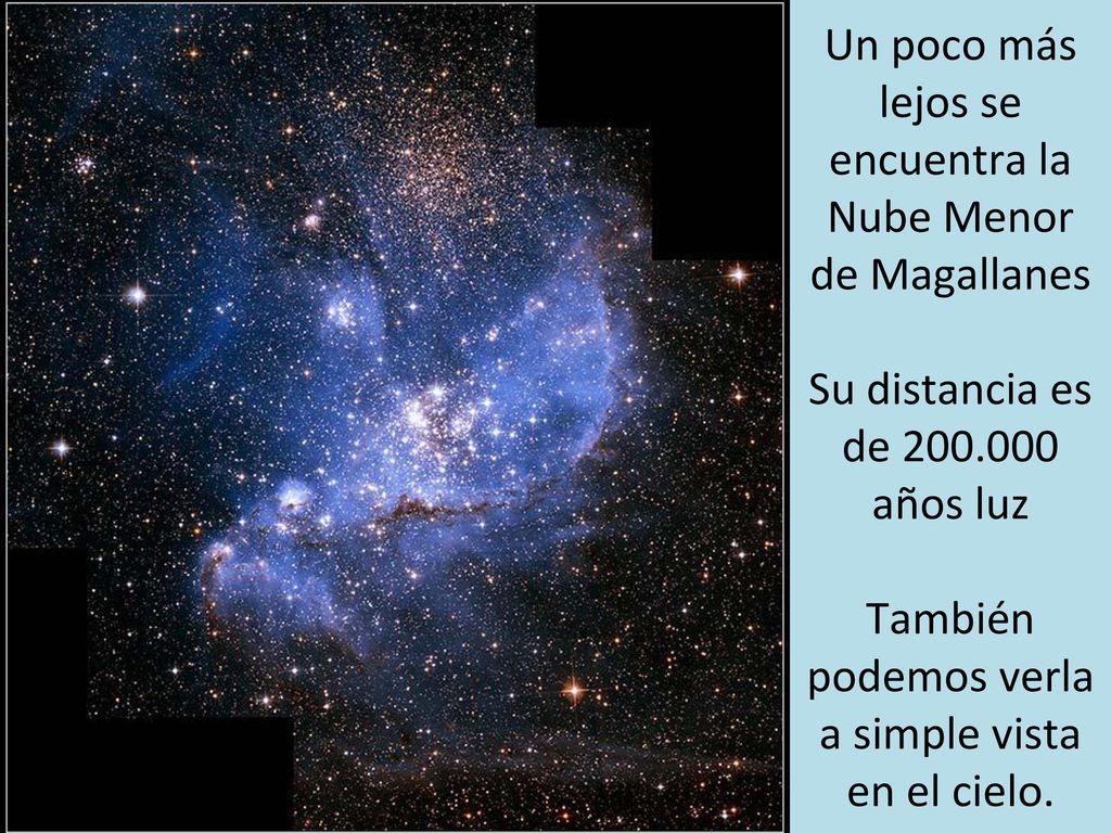Un poco más lejos se encuentra la Nube Menor de Magallanes Su distancia es de años luz También podemos verla a simple vista en el cielo.
