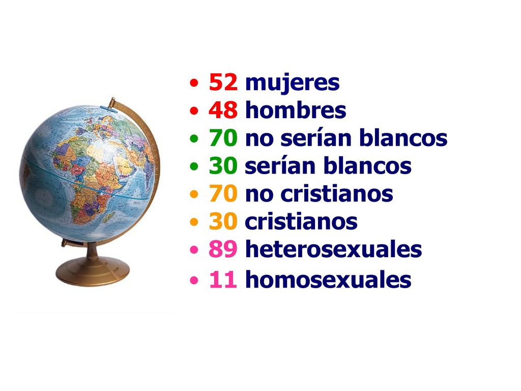 52 mujeres 48 hombres. 70 no serían blancos. 30 serían blancos. 70 no cristianos. 30 cristianos.