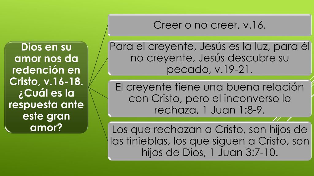 Dios en su amor nos da redención en Cristo, v