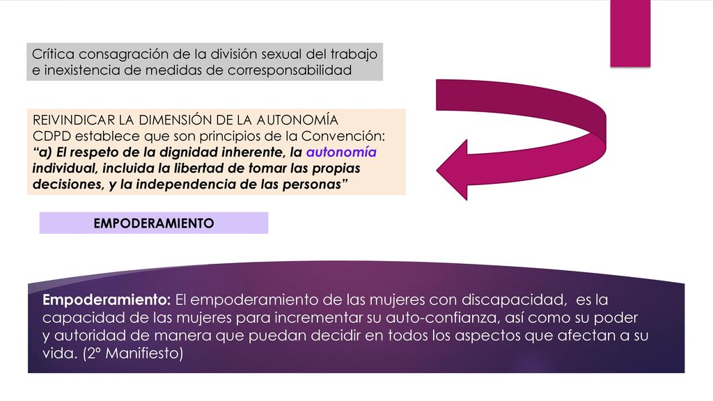 Crítica consagración de la división sexual del trabajo e inexistencia de medidas de corresponsabilidad