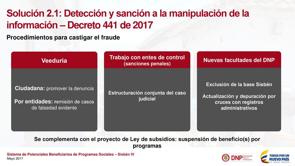 Solución 2.1: Detección y sanción a la manipulación de la información – Decreto 441 de 2017