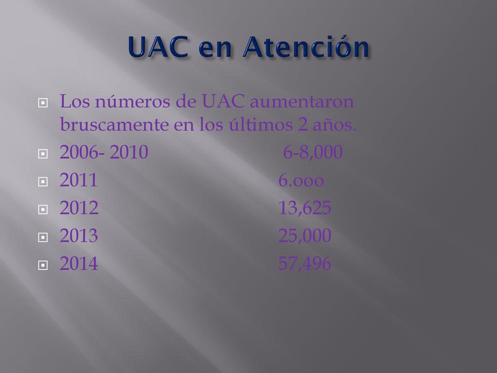 UAC en Atención Los números de UAC aumentaron bruscamente en los últimos 2 años ,000.