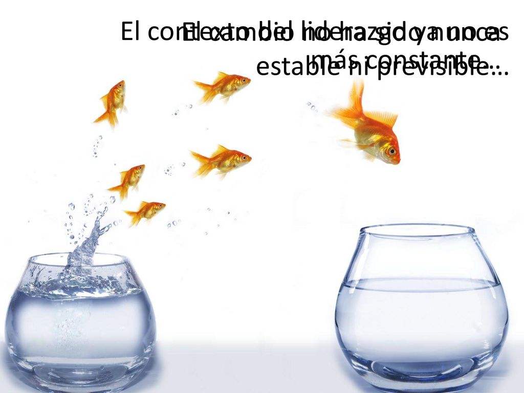 El contexto del liderazgo ya no es estable ni previsible…