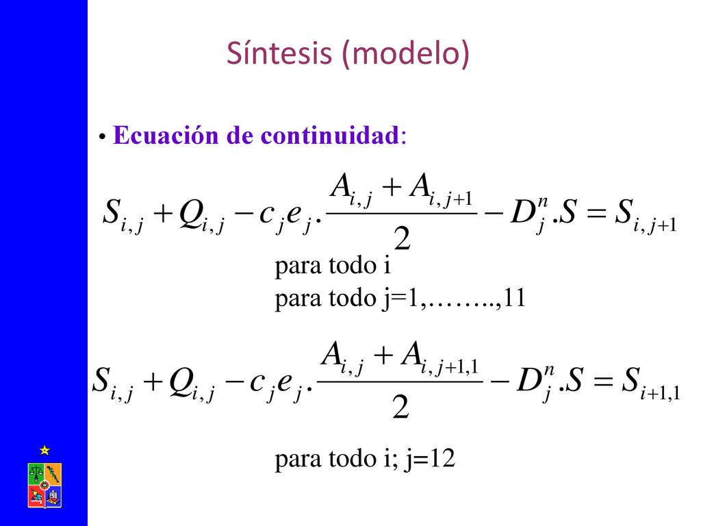 Síntesis (modelo) para todo i para todo j=1,……..,11 para todo i; j=12