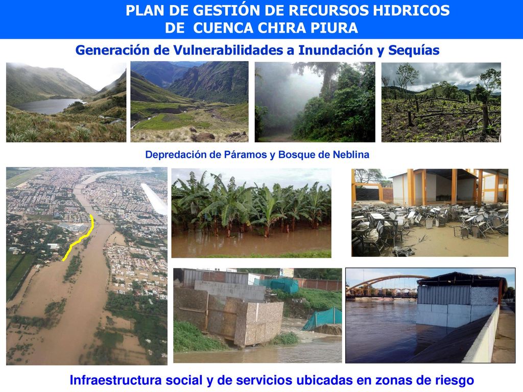 PLAN DE GESTIÓN DE RECURSOS HIDRICOS DE CUENCA CHIRA PIURA