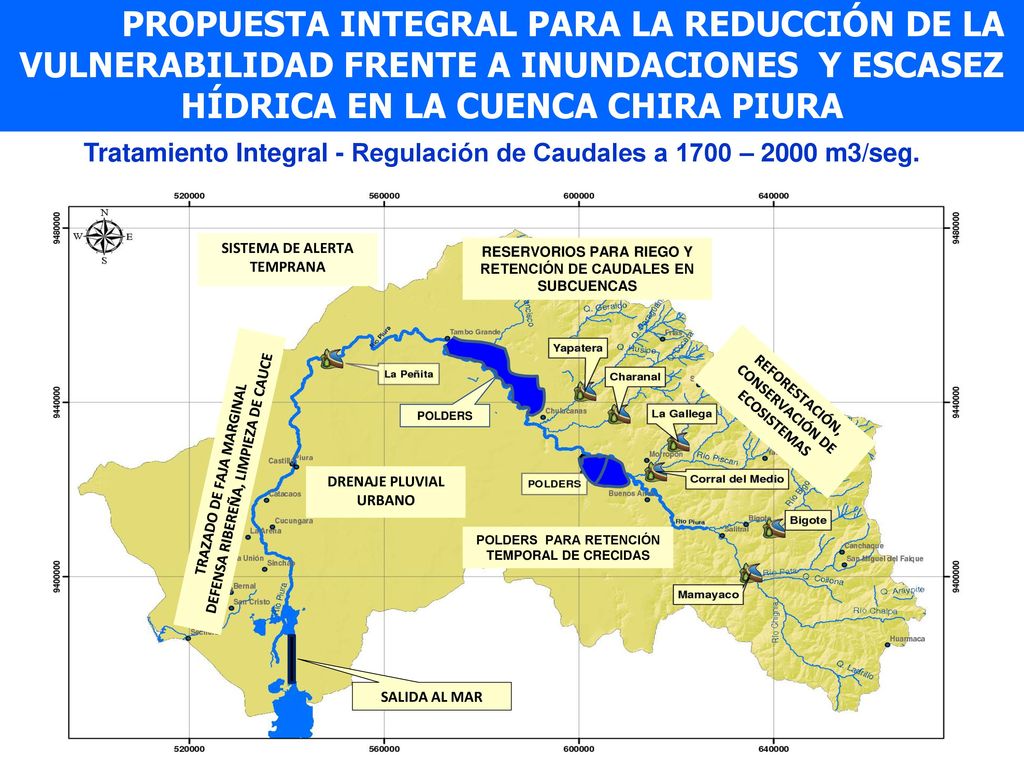 Tratamiento Integral - Regulación de Caudales a 1700 – 2000 m3/seg.