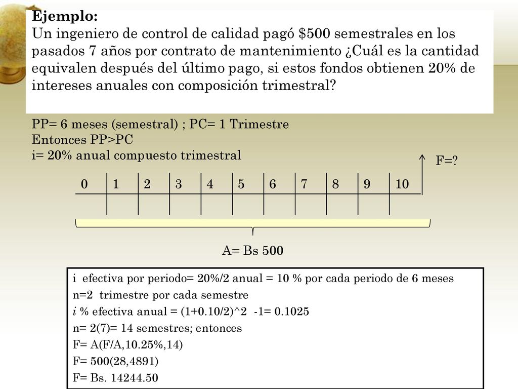 Ejemplo: Un ingeniero de control de calidad pagó $500 semestrales en los pasados 7 años por contrato de mantenimiento ¿Cuál es la cantidad equivalen después del último pago, si estos fondos obtienen 20% de intereses anuales con composición trimestral