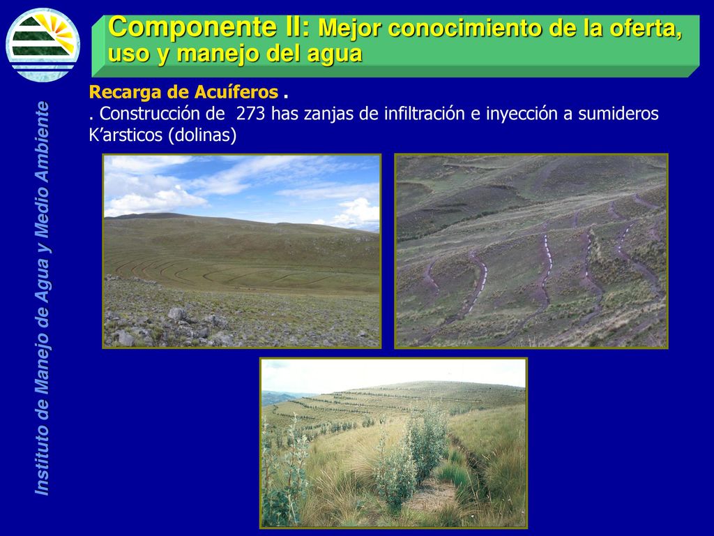 Componente II: Mejor conocimiento de la oferta, uso y manejo del agua