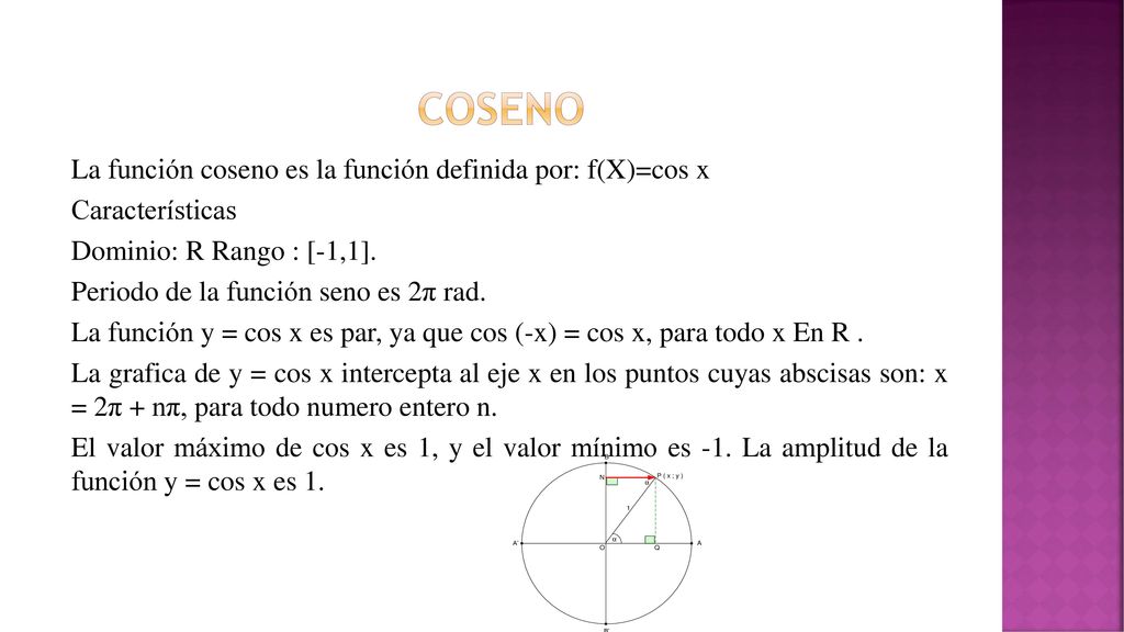 COSENO La función coseno es la función definida por: f(X)=cos x