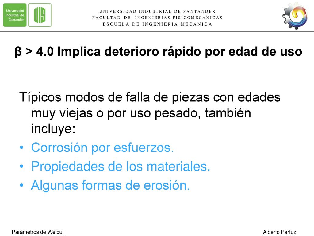 β > 4.0 Implica deterioro rápido por edad de uso