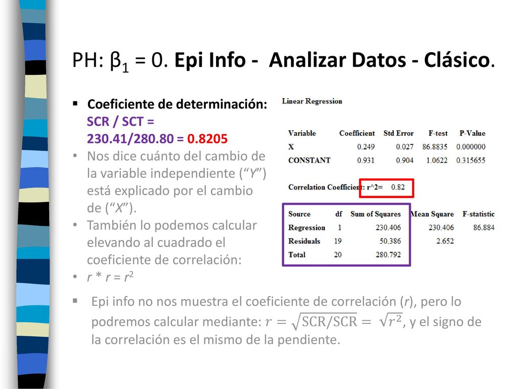 PH: β1 = 0. Epi Info - Analizar Datos - Clásico.