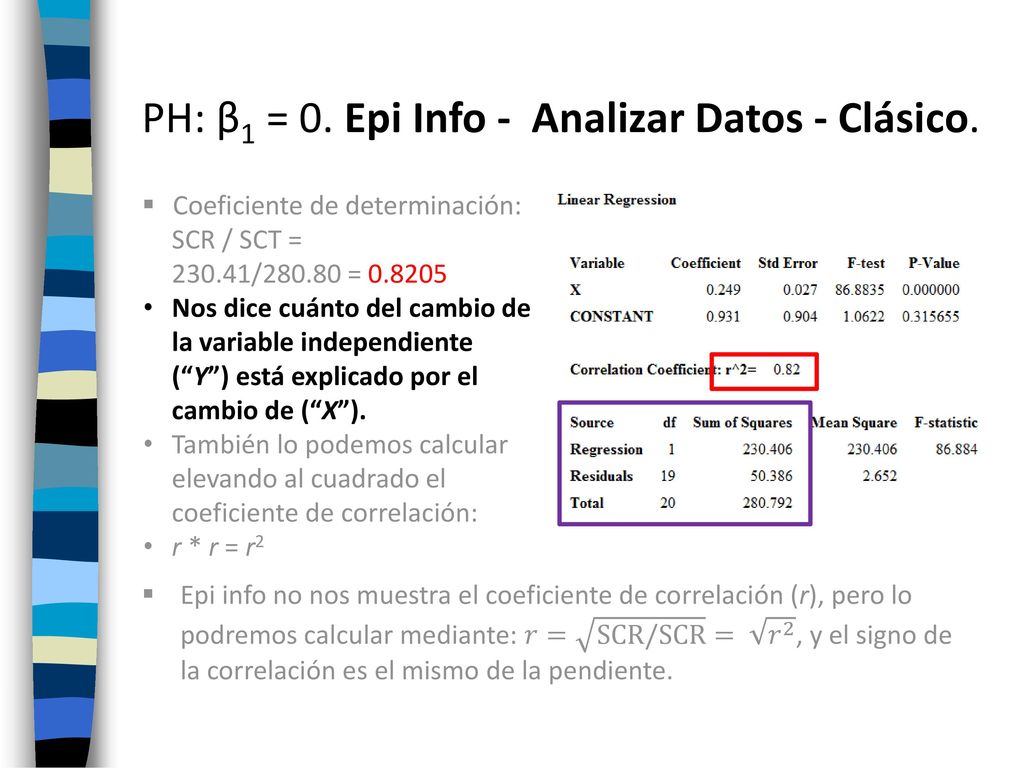 PH: β1 = 0. Epi Info - Analizar Datos - Clásico.