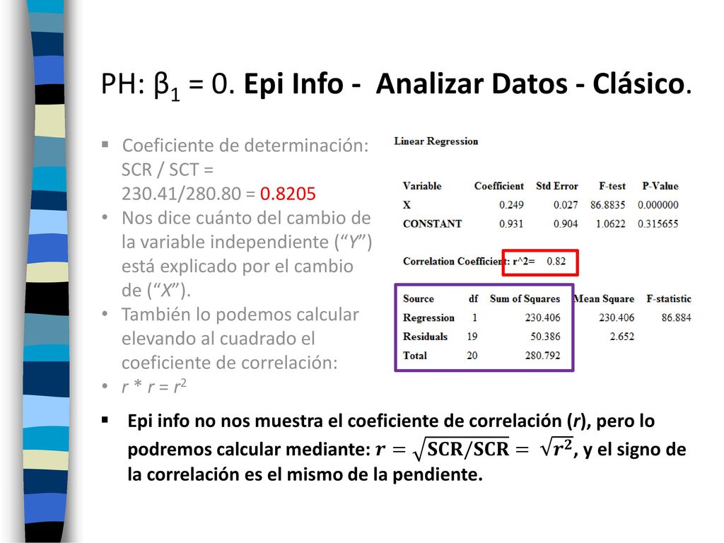 PH: β1 = 0. Epi Info - Analizar Datos - Clásico.