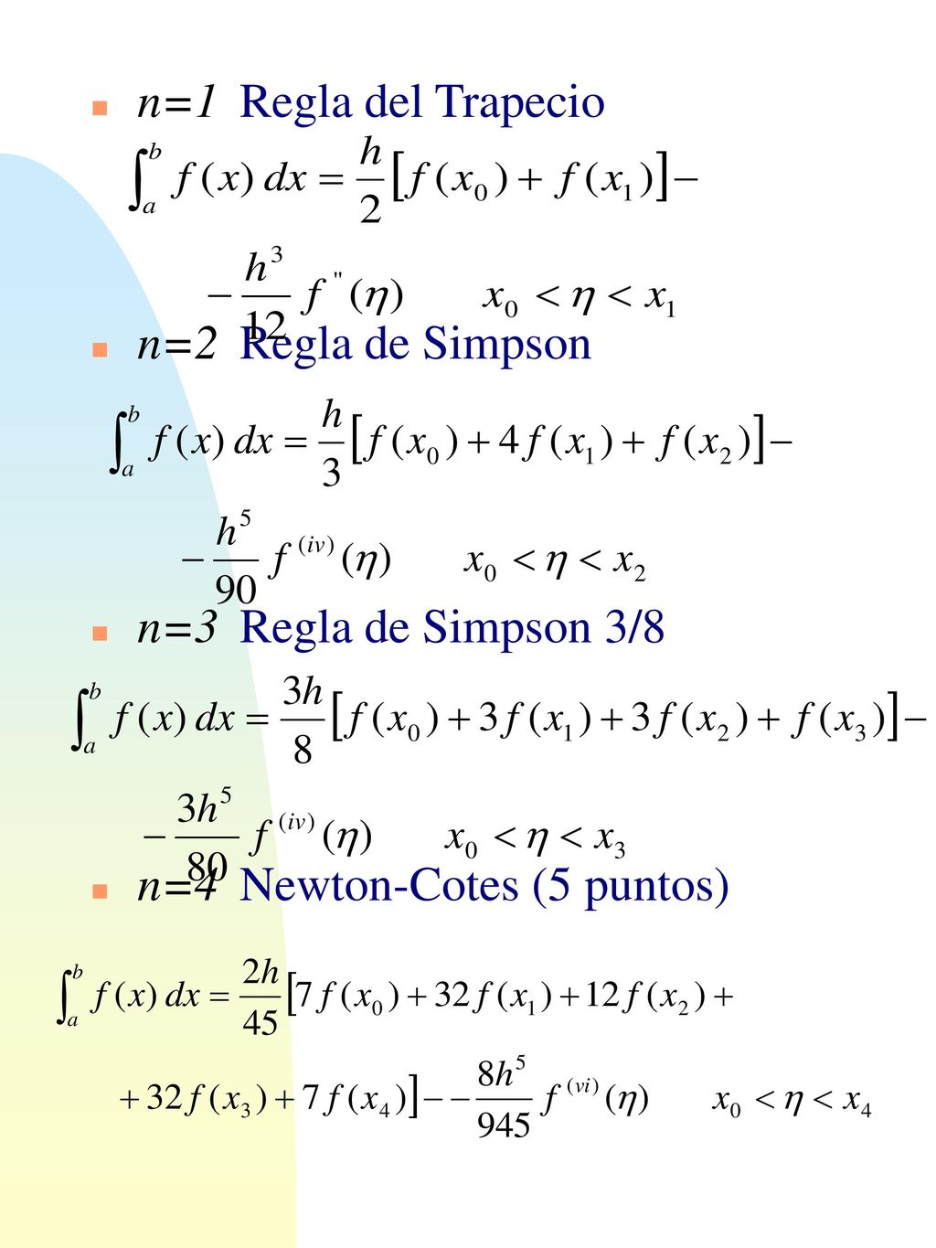 n=1 Regla del Trapecio n=2 Regla de Simpson. n=3 Regla de Simpson 3/8.