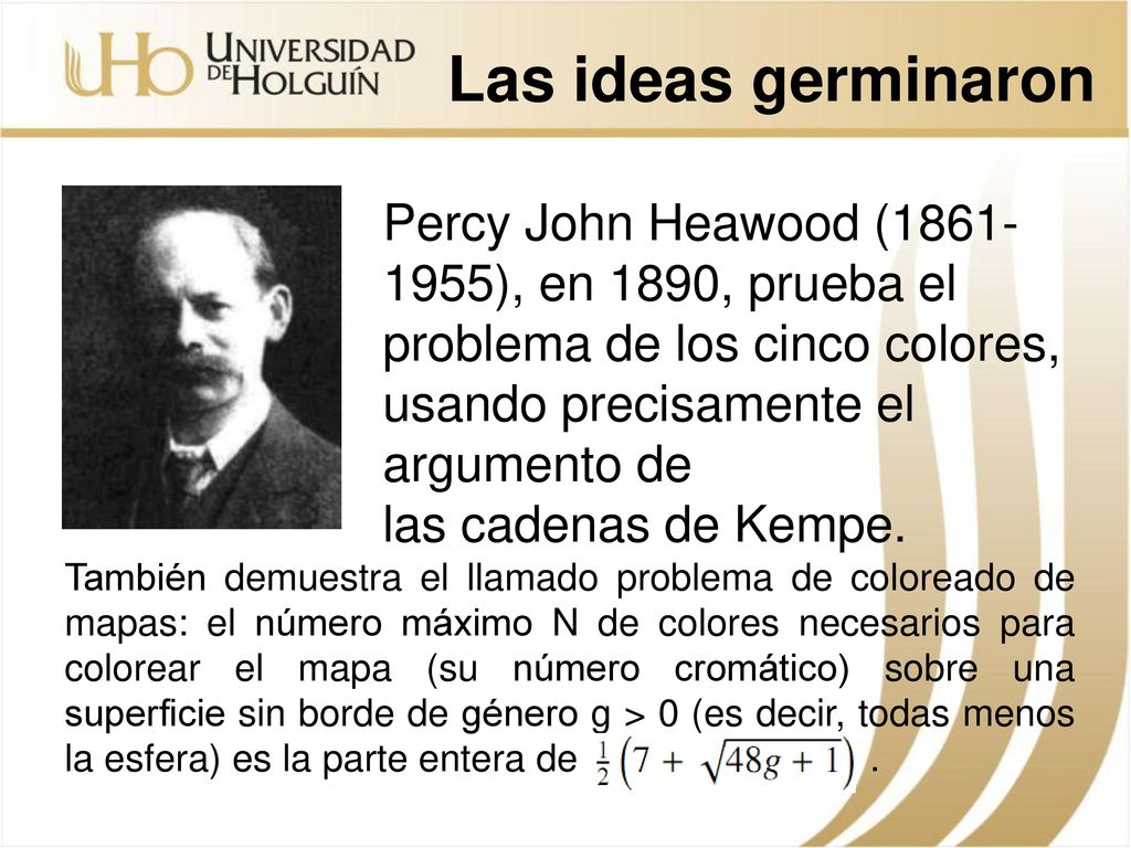 Las ideas germinaron Percy John Heawood ( ), en 1890, prueba el problema de los cinco colores, usando precisamente el argumento de.