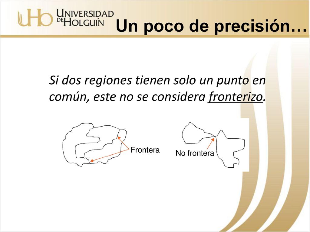 Un poco de precisión… Si dos regiones tienen solo un punto en común, este no se considera fronterizo.