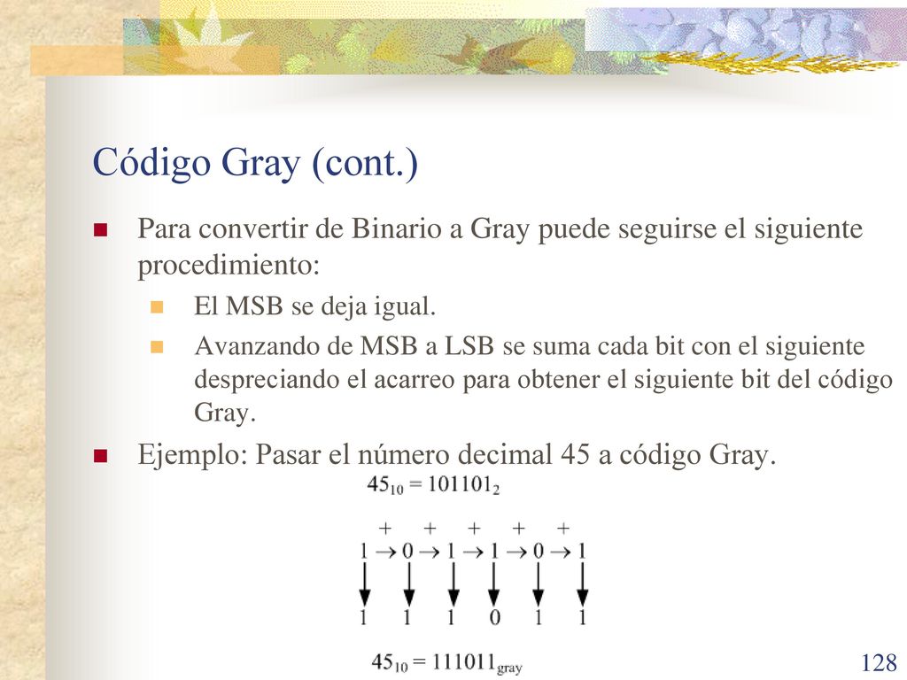 Código Gray (cont.) Para convertir de Binario a Gray puede seguirse el siguiente procedimiento: El MSB se deja igual.