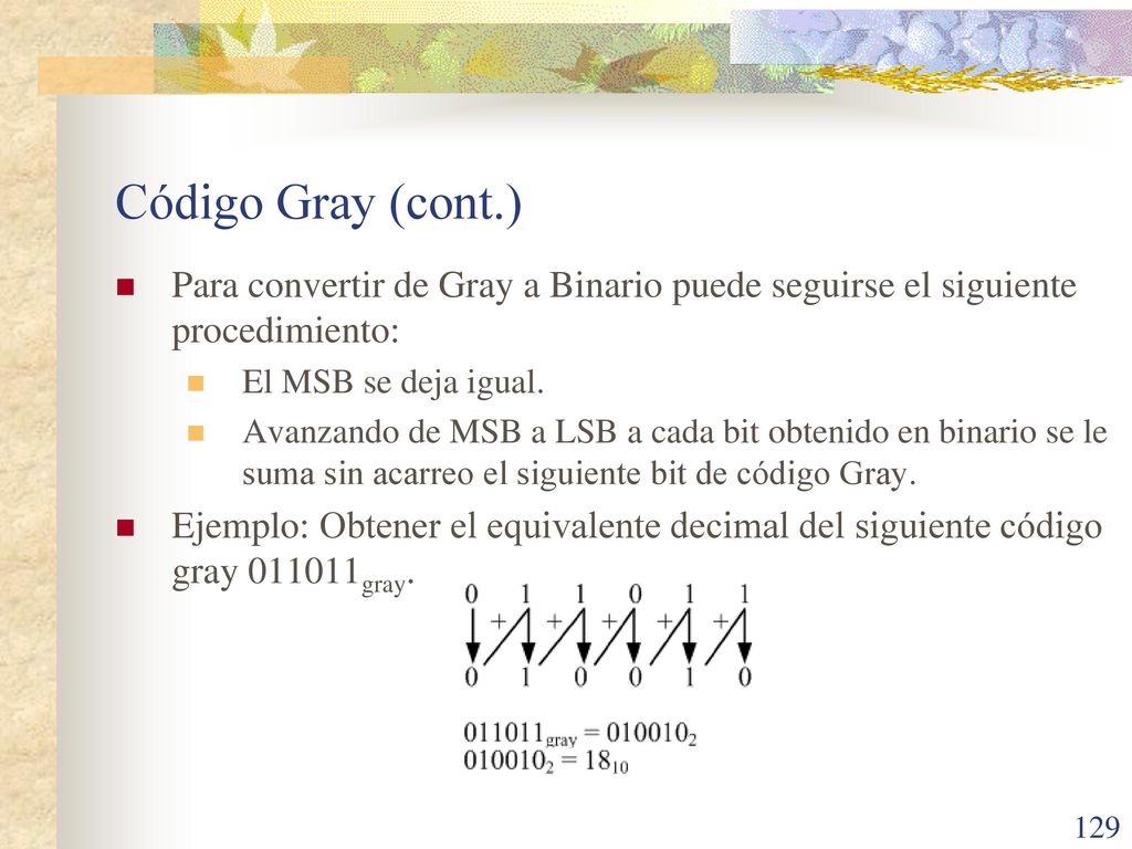 Código Gray (cont.) Para convertir de Gray a Binario puede seguirse el siguiente procedimiento: El MSB se deja igual.