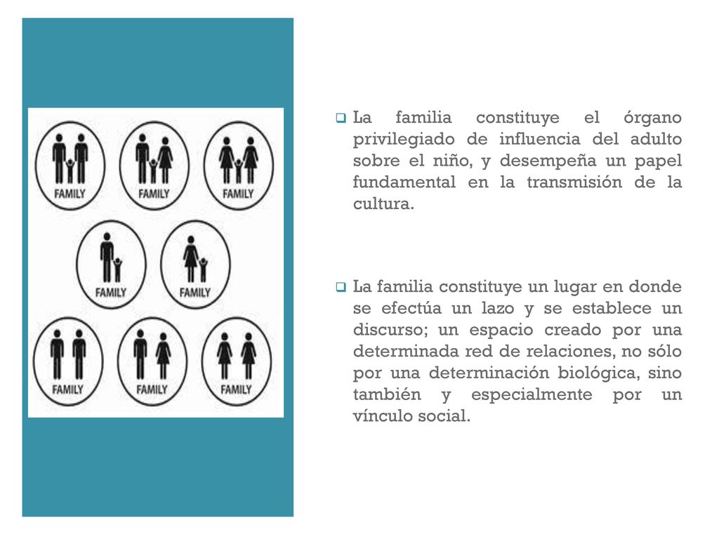 La familia constituye el órgano privilegiado de influencia del adulto sobre el niño, y desempeña un papel fundamental en la transmisión de la cultura.