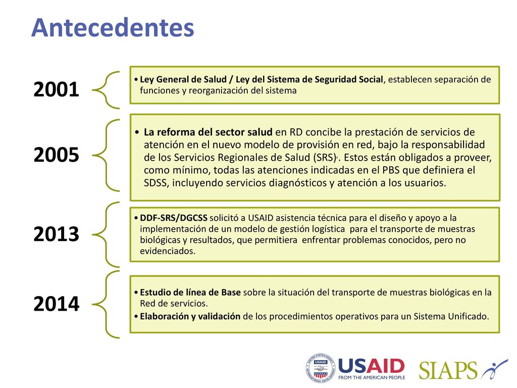 Antecedentes Ley General de Salud / Ley del Sistema de Seguridad Social, establecen separación de funciones y reorganización del sistema.