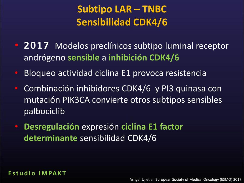 Subtipo LAR – TNBC Sensibilidad CDK4/6