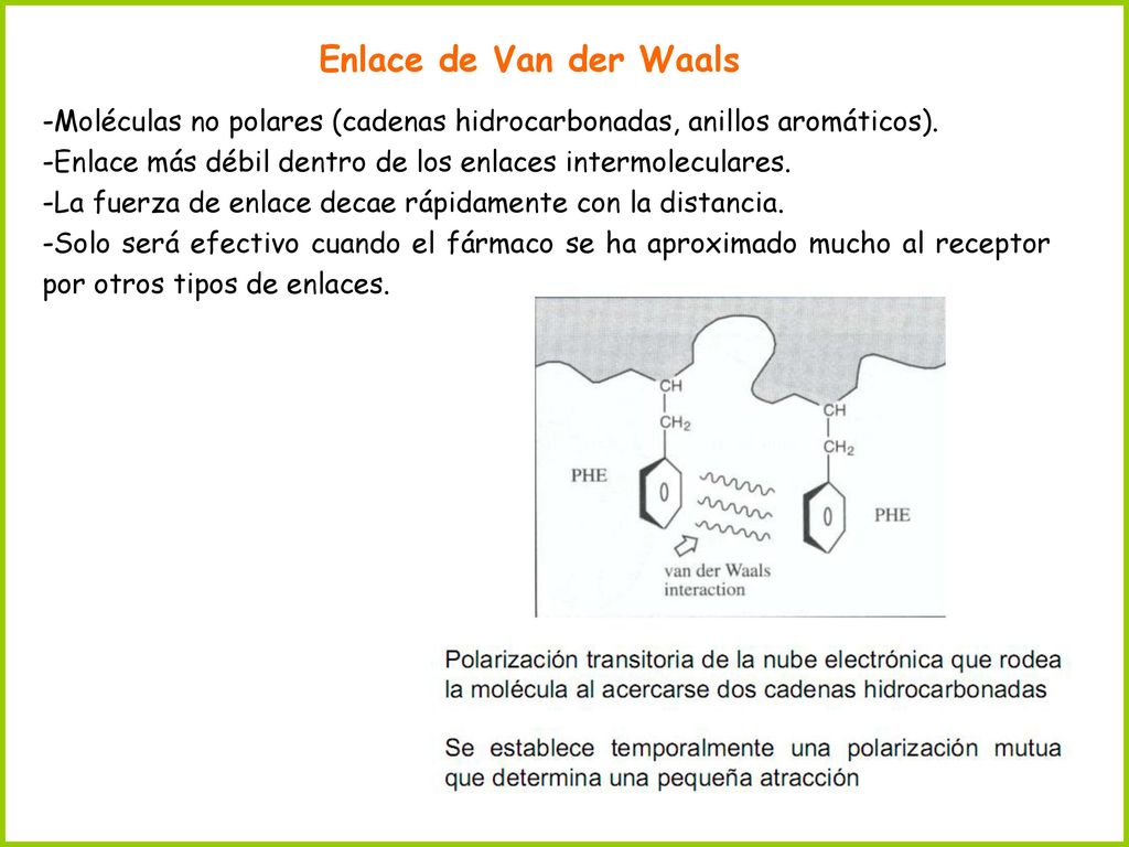 Enlace de Van der Waals -Moléculas no polares (cadenas hidrocarbonadas, anillos aromáticos).
