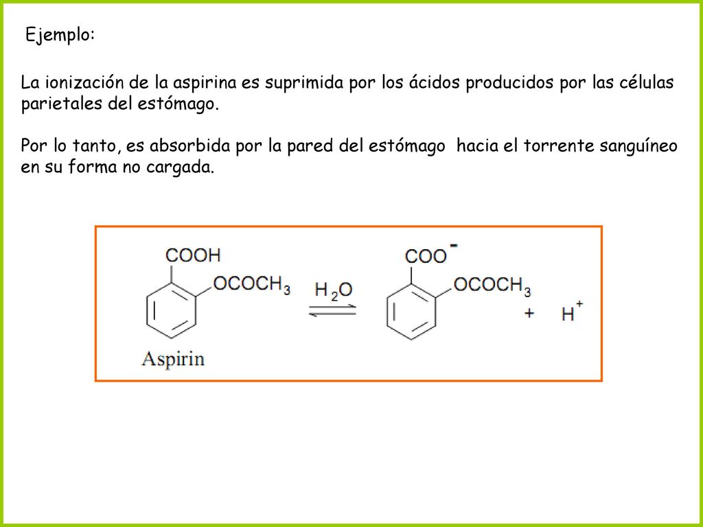 Ejemplo: La ionización de la aspirina es suprimida por los ácidos producidos por las células. parietales del estómago.