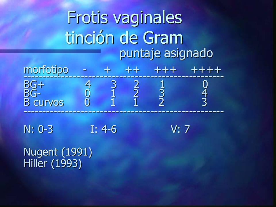 Frotis vaginales tinción de Gram