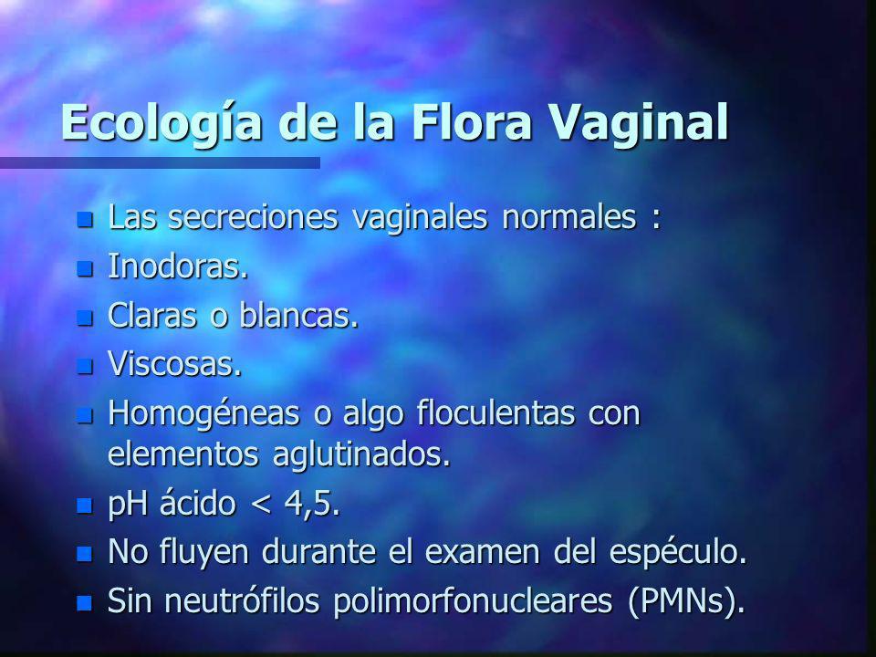 Ecología de la Flora Vaginal