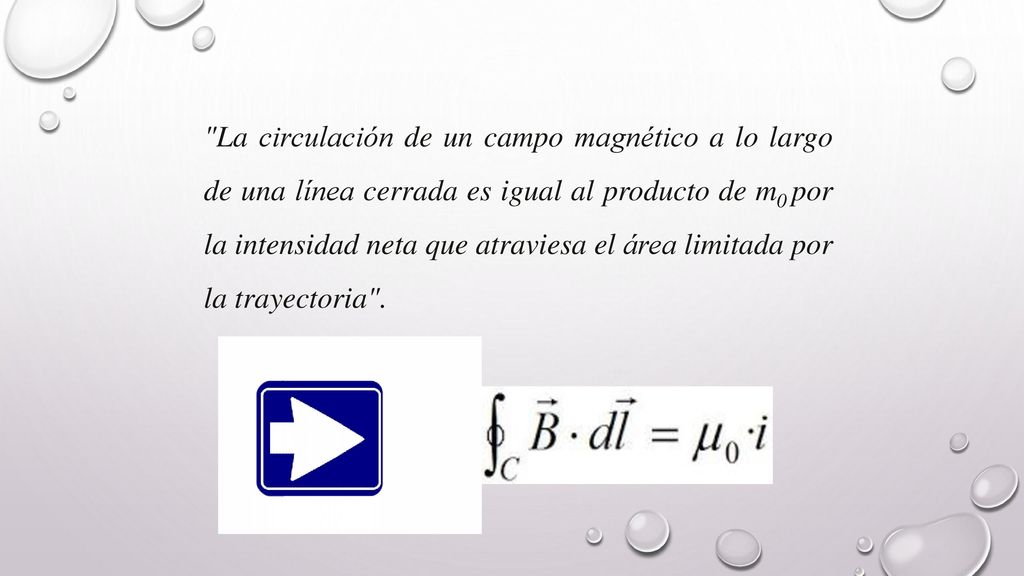 La circulación de un campo magnético a lo largo de una línea cerrada es igual al producto de m0 por la intensidad neta que atraviesa el área limitada por la trayectoria .