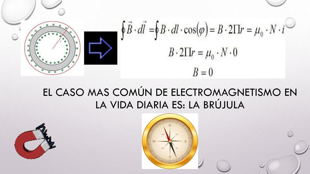 El caso mas común de electromagnetismo en la vida diaria es: la brújula