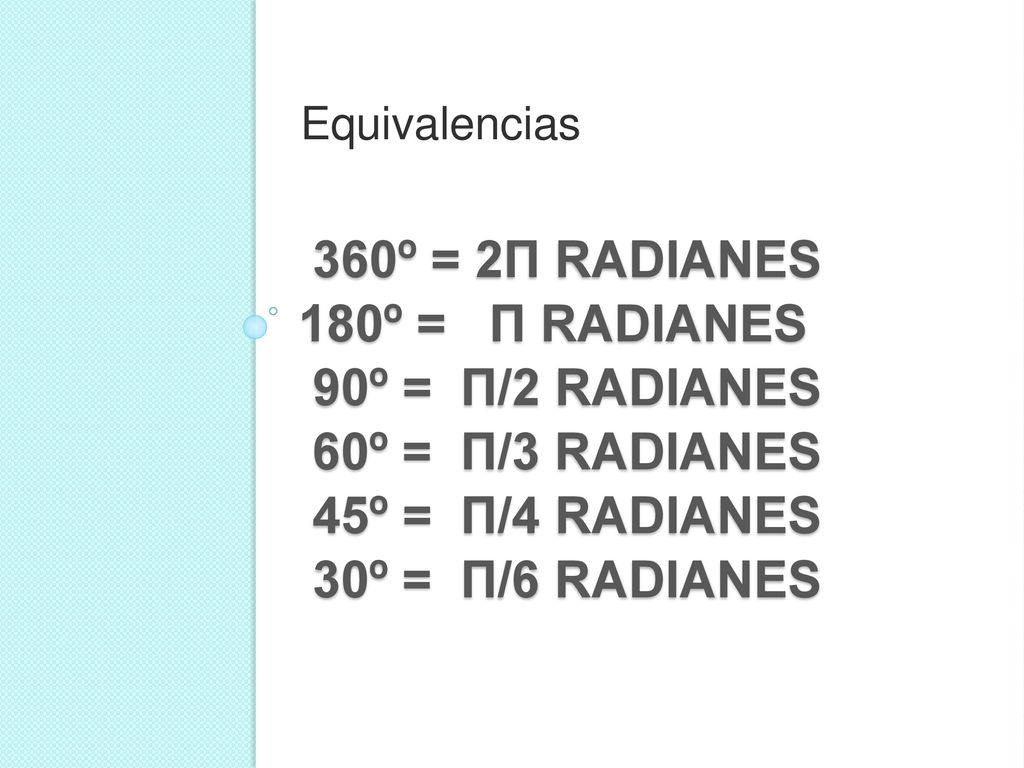 Equivalencias 360º = 2π radianes 180º = π radianes 90º = π/2 radianes 60º = π/3 radianes 45º = π/4 radianes 30º = π/6 radianes.