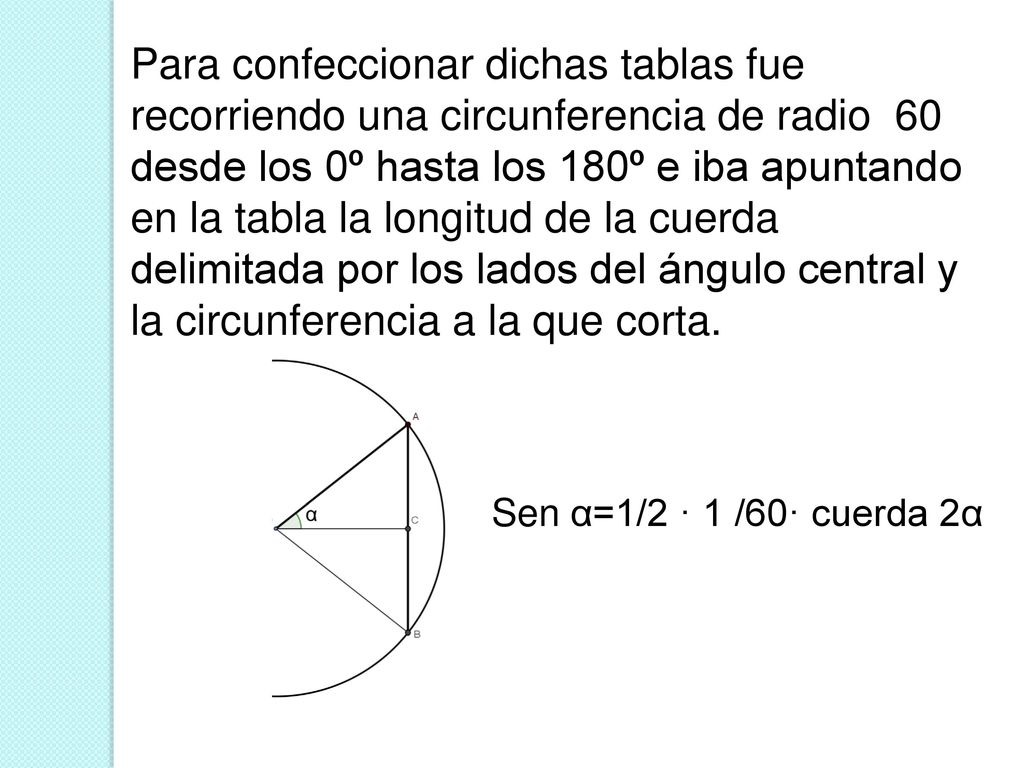 Para confeccionar dichas tablas fue recorriendo una circunferencia de radio 60 desde los 0º hasta los 180º e iba apuntando en la tabla la longitud de la cuerda delimitada por los lados del ángulo central y la circunferencia a la que corta.