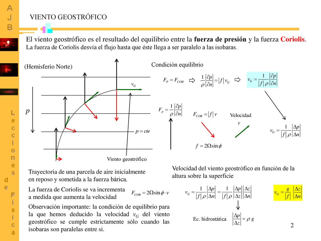 VIENTO GEOSTRÓFICO El viento geostrófico es el resultado del equilibrio entre la fuerza de presión y la fuerza Coriolis.