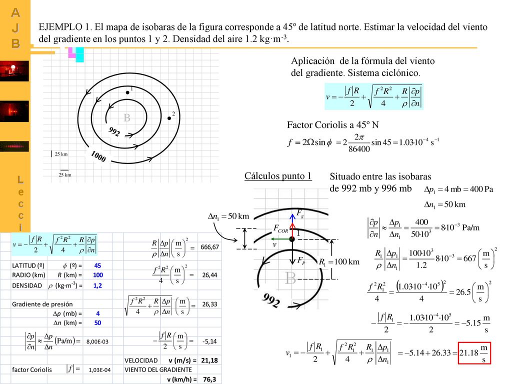 EJEMPLO 1. El mapa de isobaras de la figura corresponde a 45º de latitud norte. Estimar la velocidad del viento del gradiente en los puntos 1 y 2. Densidad del aire 1.2 kg·m-3.