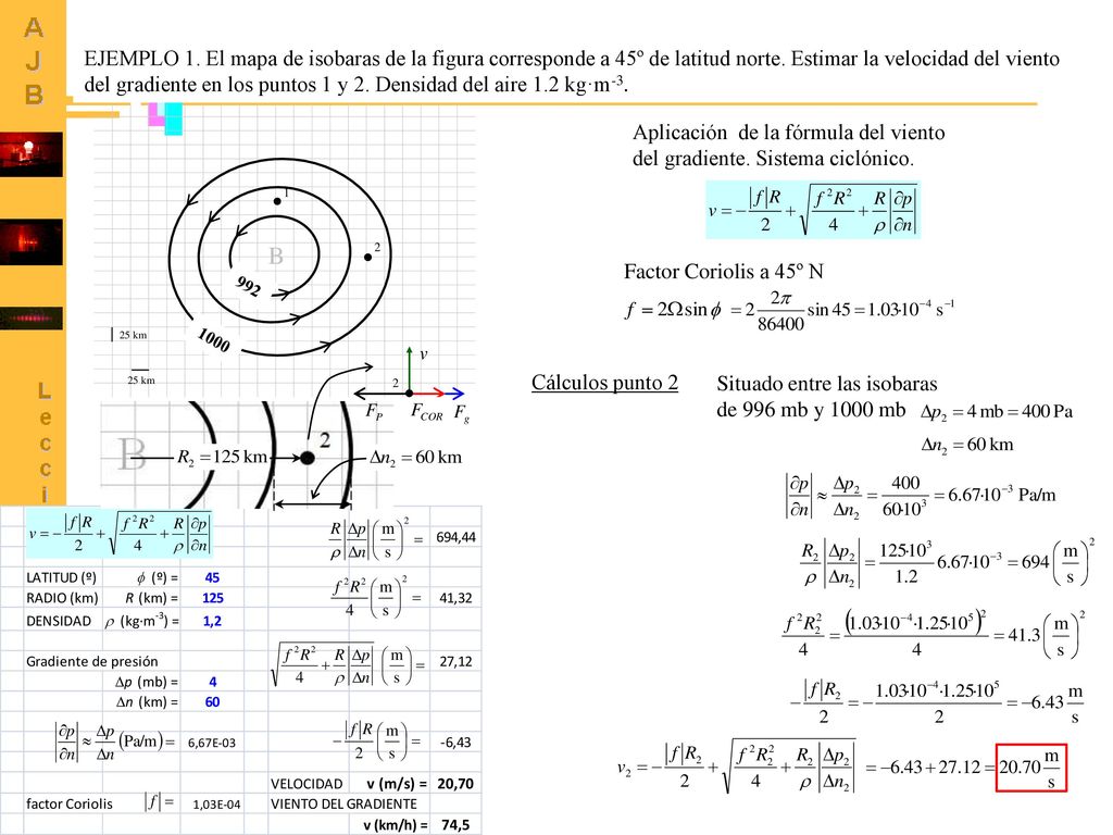 EJEMPLO 1. El mapa de isobaras de la figura corresponde a 45º de latitud norte. Estimar la velocidad del viento del gradiente en los puntos 1 y 2. Densidad del aire 1.2 kg·m-3.