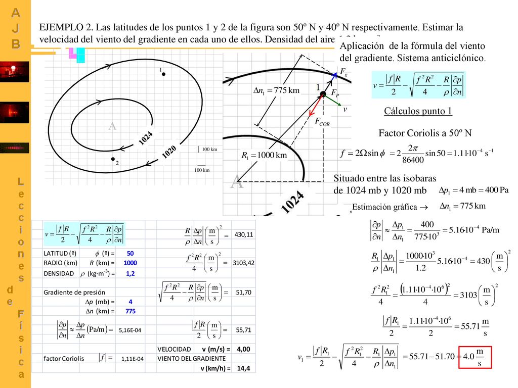 EJEMPLO 2. Las latitudes de los puntos 1 y 2 de la figura son 50º N y 40º N respectivamente. Estimar la velocidad del viento del gradiente en cada uno de ellos. Densidad del aire 1.2 kg·m-3.
