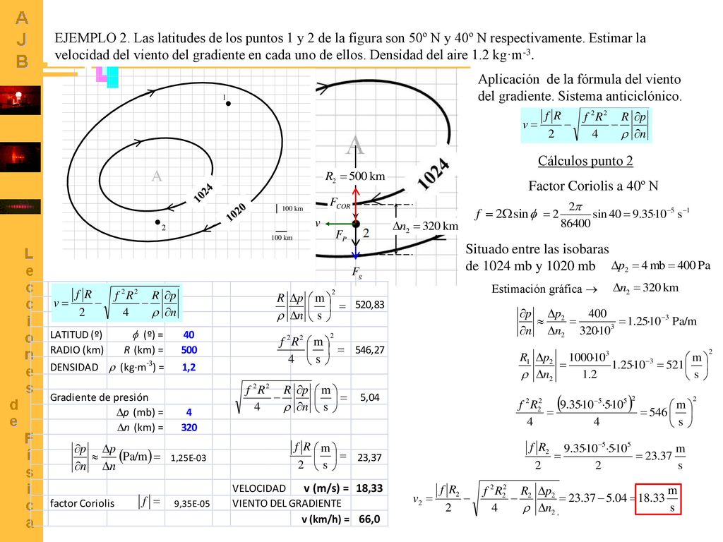 EJEMPLO 2. Las latitudes de los puntos 1 y 2 de la figura son 50º N y 40º N respectivamente. Estimar la velocidad del viento del gradiente en cada uno de ellos. Densidad del aire 1.2 kg·m-3.