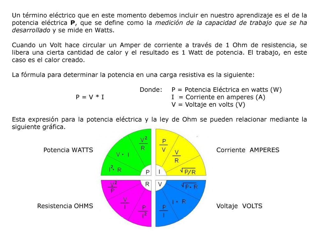 Un término eléctrico que en este momento debemos incluir en nuestro aprendizaje es el de la potencia eléctrica P, que se define como la medición de la capacidad de trabajo que se ha desarrollado y se mide en Watts.