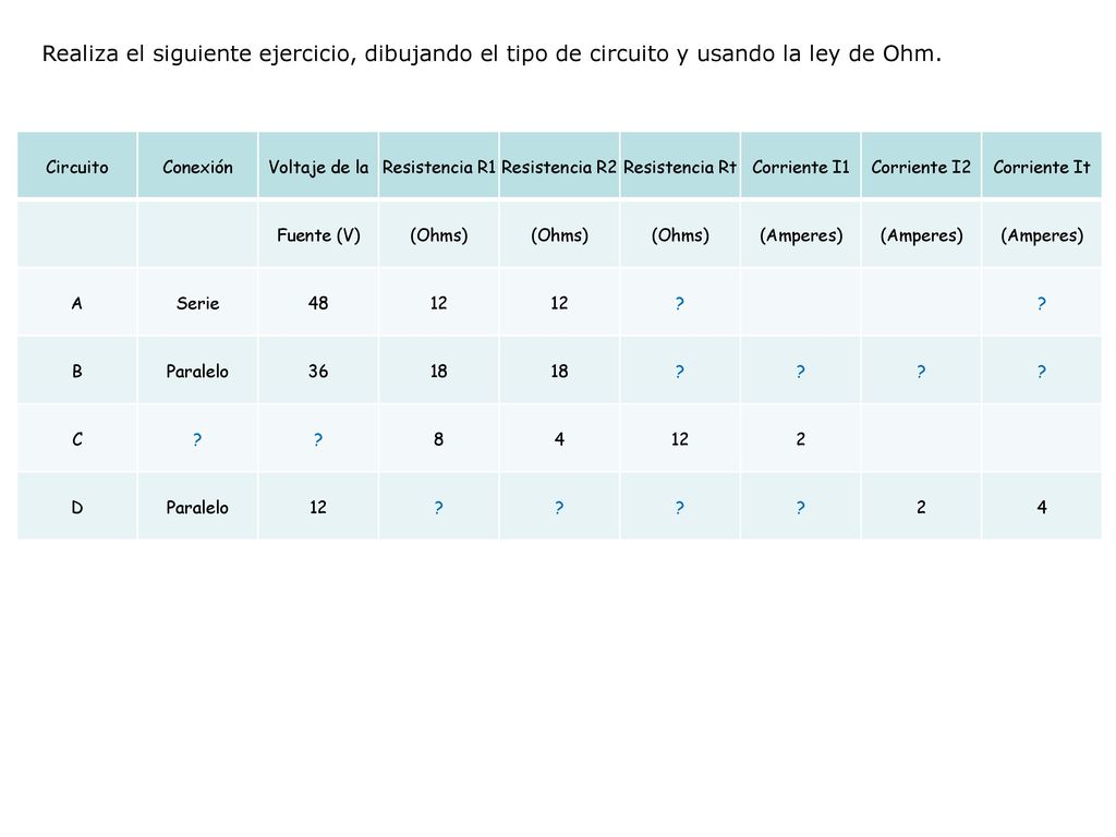 Realiza el siguiente ejercicio, dibujando el tipo de circuito y usando la ley de Ohm.