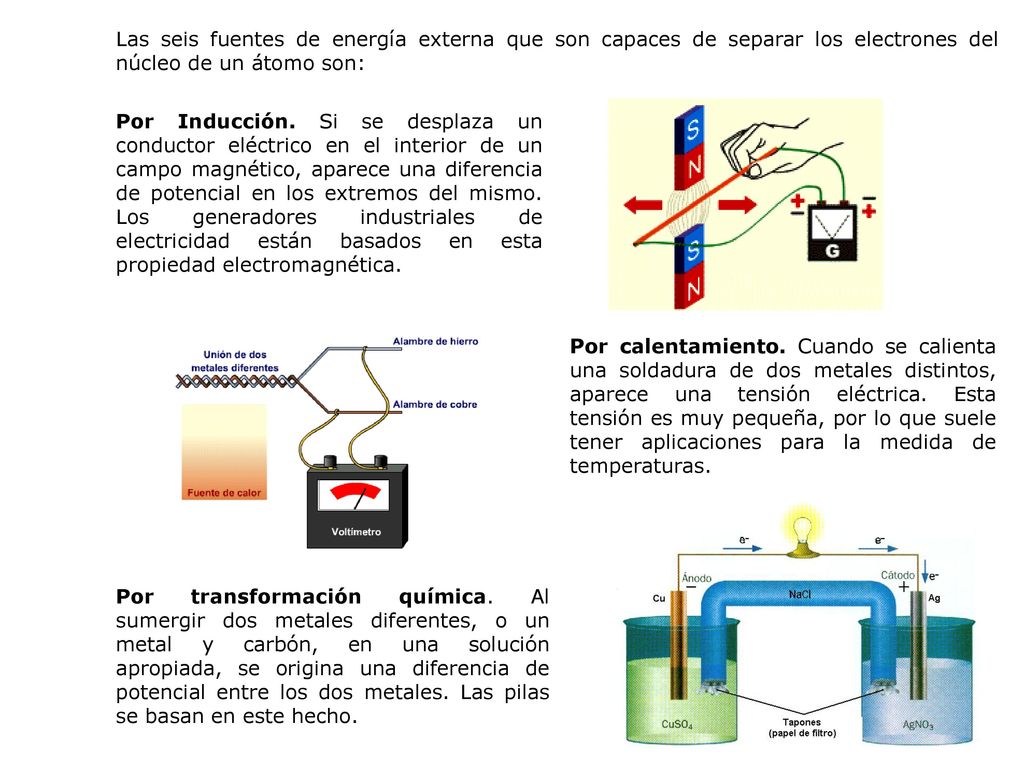 Las seis fuentes de energía externa que son capaces de separar los electrones del núcleo de un átomo son: