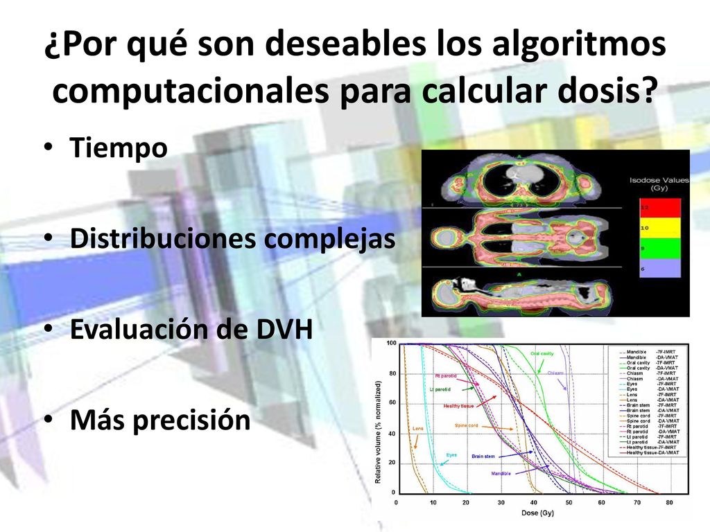 ¿Por qué son deseables los algoritmos computacionales para calcular dosis
