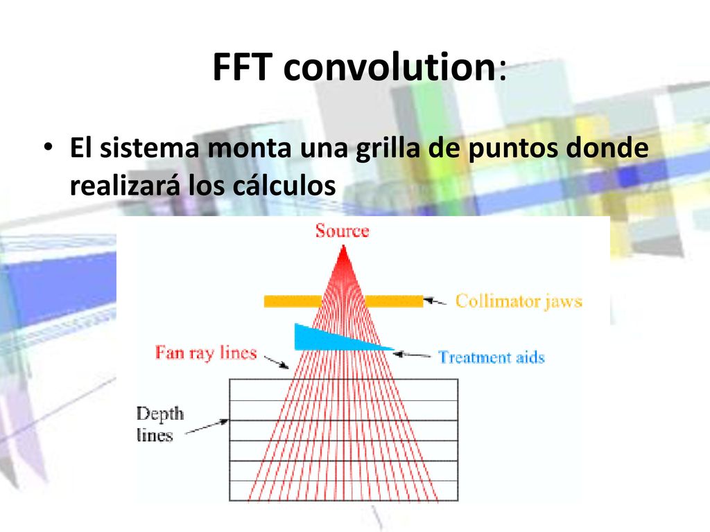 FFT convolution: El sistema monta una grilla de puntos donde realizará los cálculos