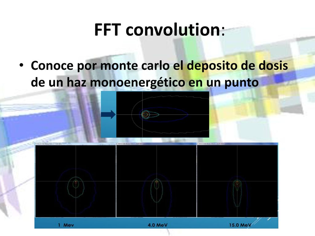 FFT convolution: Conoce por monte carlo el deposito de dosis de un haz monoenergético en un punto