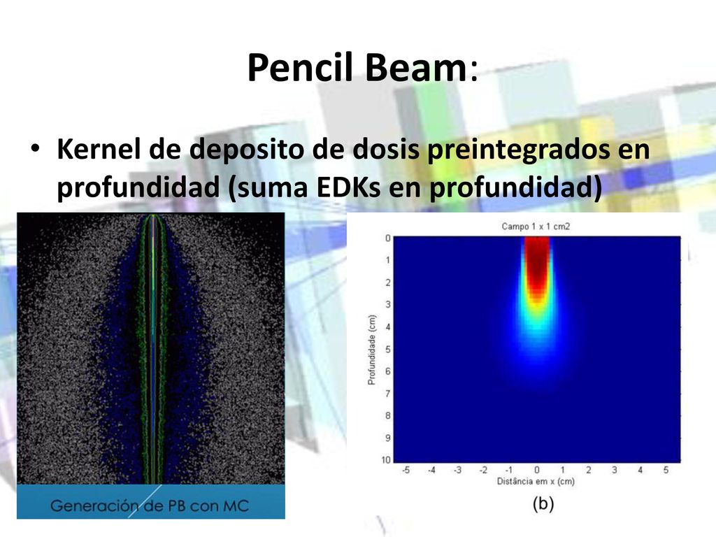 Pencil Beam: Kernel de deposito de dosis preintegrados en profundidad (suma EDKs en profundidad)