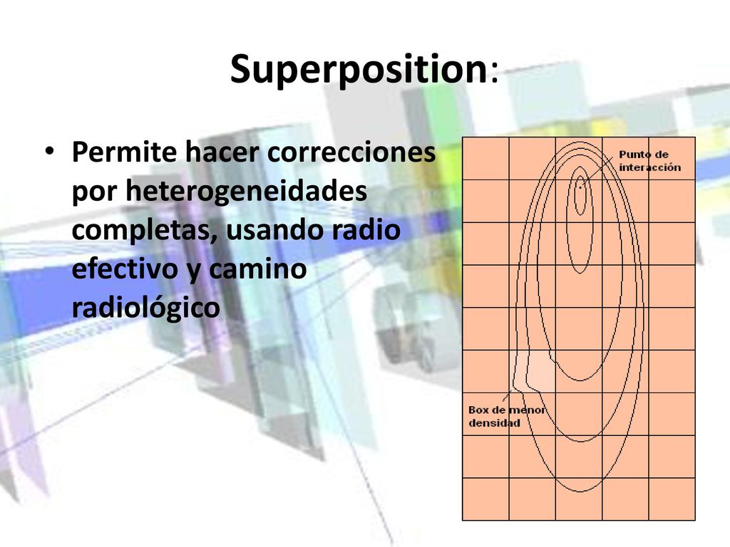Superposition: Permite hacer correcciones por heterogeneidades completas, usando radio efectivo y camino radiológico.